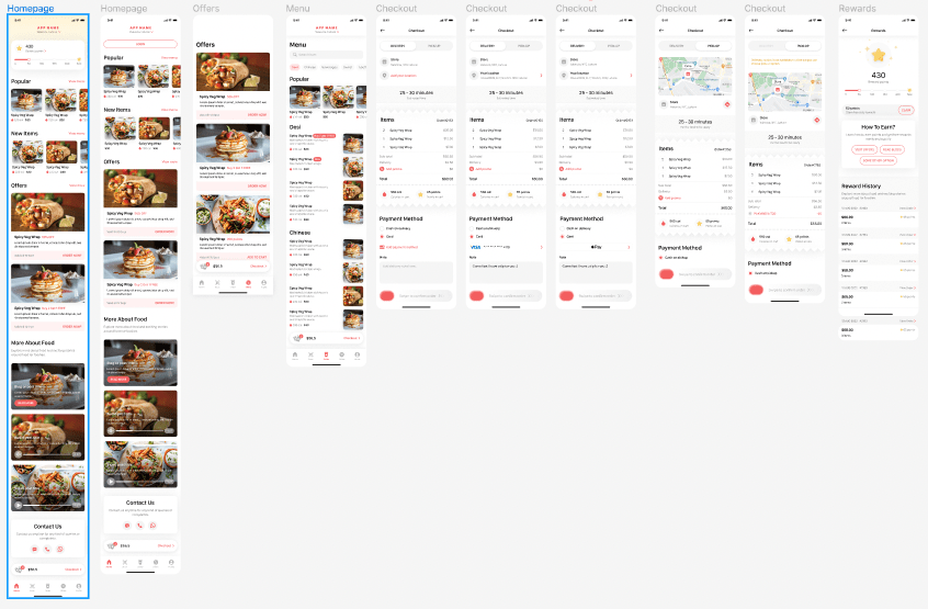 How Much Does It Cost to Build a Restaurant App